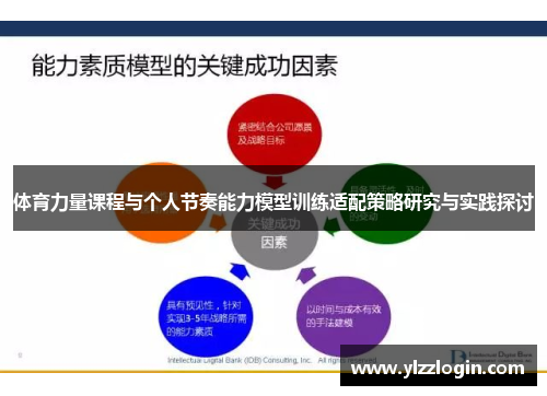 体育力量课程与个人节奏能力模型训练适配策略研究与实践探讨