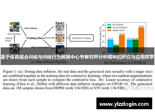 基于体育组合训练与训练行为数据中心节奏对照分析模块的研究与应用探索