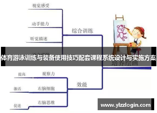 体育游泳训练与装备使用技巧配套课程系统设计与实施方案